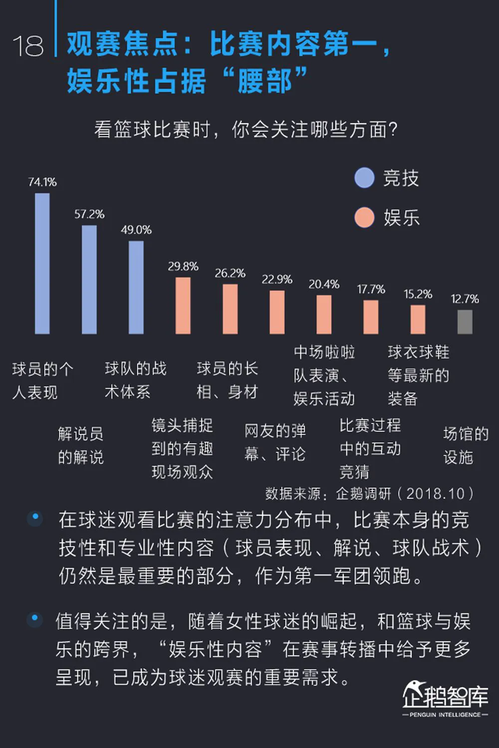 刻苦训练篮球时如何避免受伤的建议_0